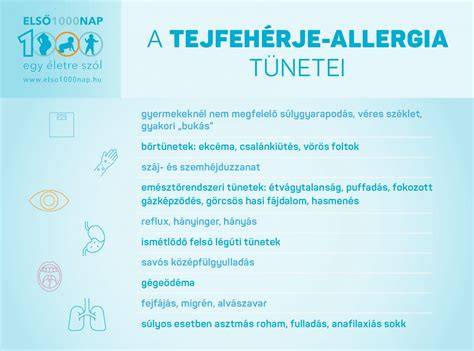 Tejfehérje-allergia bőrtünetei gyermekkorban