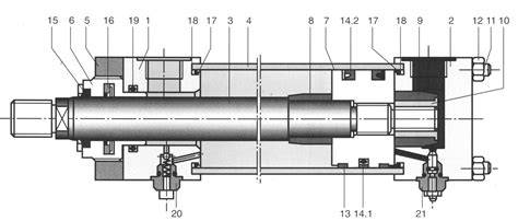 konténeremelő hidraulika működési diagram
