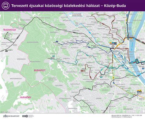 Budapesti közösségi közlekedési hálózat