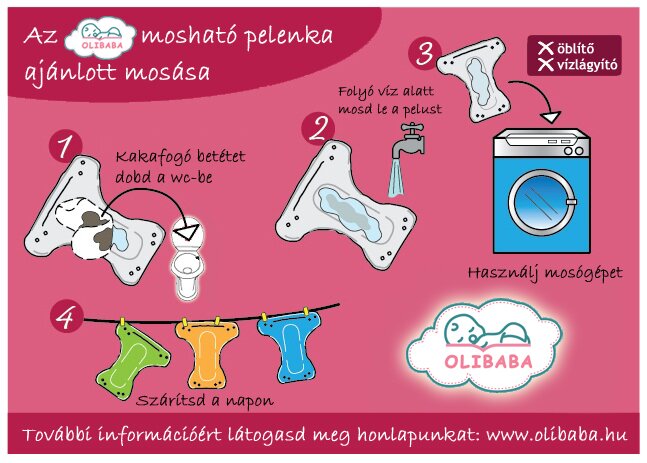 olibaba mosható pelenka mosásaa banner mosható pelenka mosása banner